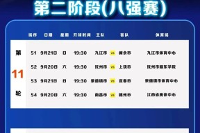 九州体育官方网站-关于赛程告一段落，球员表现精彩全方位展现实力的信息