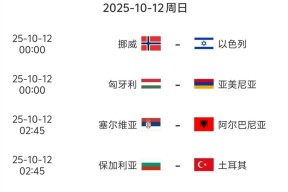 九州体育平台-欧国联焦点：罗马主场不敌拉齐奥，失去联赛榜首位置的简单介绍